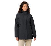Vaude Parka Coreway
