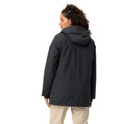 Vaude Parka Coreway