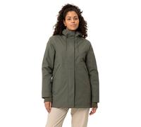 Vaude Parka Coreway