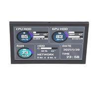 VBESTLIFE Écran de Boîtier PC de 5 Pouces, Panneau de Capteur de Caisse PC de Type C USB, écran Secondaire Compatible AIDA64 pour les Victoires, Surveillance du Disque Dur du CPU GPU RAM
