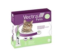Vectra Felis plaq/12 Sol ext CEVA