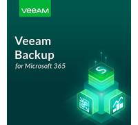 Veeam Backup for Microsoft 365