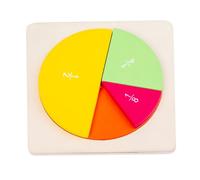 Veemoon Kit Pédagogique de Fractions Colorées Disques Bois pour Apprentissage Mathématique des Garçon Fille Outils Éducatifs Montessori pour Visualiser Fractions et Intérêt des Apprenants