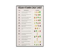 Vegan Nutrition Poster Vitamin and Mineral Guide Plant Based Diet Cheat Sheet Kitchen Wall Art for Health Foodies Home Gym(Framed,16x24inch(40x60cm))