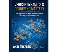 Vehicle Dynamics & Cornering Mastery: The Physics of Braking, Weight Transfer, and Grip for Amateur Racers.