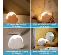 Veilleuse Enfant Rechargeable, Plastique Led Veilleuse Bébé Nomade Nuage, 4 Modes Lampe De Nuit Portable, Lampe De Chevet Pour Chambre Enfant, Cadeau Naissance Pour Fille Garçon (Bleu)