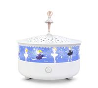 Trousselier Veilleuse projecteur d'étoiles Ballerine – Musicale, détection des pleurs, rechargeable