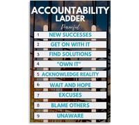 VelfDuel Affiche murale « The Ladder of Accountability » - Affiche de tableau d'auto-amélioration - Affiche en métal pour salle de classe - Décoration murale pour chambre à coucher, salon - 20,3 x