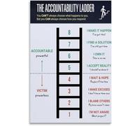 VelfDuel Affiche murale « The Ladder of Accountability » - Affiche de tableau d'auto-amélioration - Affiche en métal pour salle de classe - Décoration murale pour chambre à coucher, salon - 20,3 x