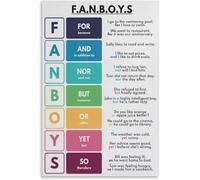 VelfDuel Fanboys Poster « Parts of Speech » - Affiche de grammaire anglaise en métal - Décoration murale pour salon - 20,3 x 30,5 cm