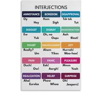 VelfDuel Nterjections, types d'interjections, parties de discours, grammaire en anglais, affiche éducative en salle de classe, panneau en métal pour salon 20,3 x 30,5 cm