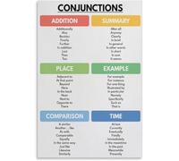 VelfDuel Poster de conjonctions - Types de conjonctions, parties de la parole, grammaire anglaise en métal - Décoration murale moderne pour chambre à coucher - 20,3 x 30,5 cm