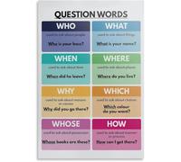 VelfDuel Poster de mots de question, langue anglaise, tableau de grammaire, décoration de salle de classe anglaise, affiche éducative en métal pour chambre à coucher, salon, 20,3 x 30,5 cm