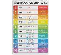 VelfDuel Poster de stratégies de multiplication pour enfants, affiche de mathématiques décorative en métal, affiches murales pour chambre - 20,3 x 30,5 cm