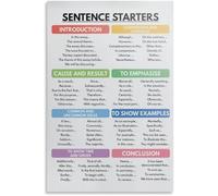 VelfDuel Poster « Sentence Starters » « How to Write an Essay, Home School » - Affiche éducative en métal - Décoration murale pour chambre à coucher, salon - 20,3 x 30,5 cm