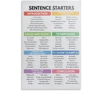 VelfDuel Poster « Sentence Starters », « How to Write an Essay, Home School » - Affiche éducative en métal pour chambre à coucher, salon - 20,3 x 30,5 cm