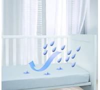 Velfont Couvre-matelas étanche et respirant pour berceau