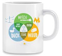 Vendax Monty Python Witch Duck Wood Tasse Ceramic Mug Cup