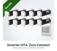 Vente croisée - Offre groupée décentralisée