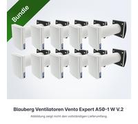 Vente croisée - Offre groupée décentralisée