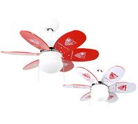 Ventilador de techo - SEVILLA FC