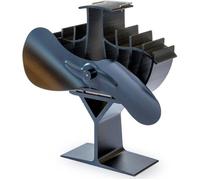 Ventilateur à Inertie Le Bouscatier 2 Lames Noirs 21cm