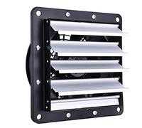 Ventilateur axial 500 mm - Ventilateur mural industriel 6500 m³/h - Aspiration de ventilation en métal - 370 W, 1380 tr/min, 72 dBA