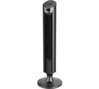 Ventilateurs TAURUS BABEL RCH