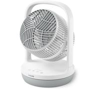 Ventilateur de table CX2050/00