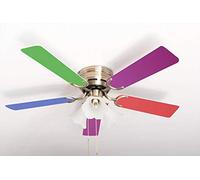 Ventilateur de plafond extra plat Kisa Multicolor Brass Antique avec éclairage