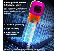 Ventilateur de poche X3 Max Jet Fan 130,000RPM Wind Speed 52m/s Brushless Motor Ducted Turbofan High Power Duct Fan Dust Blower Keyboard Cleaning Tool (ventilateur pour conduits d'air, souffleur de po