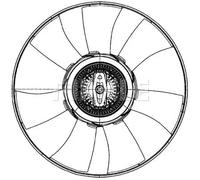 Ventilateur, refroidissement moteur MAHLE CFF 501 000P