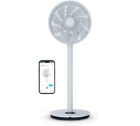 Ventilateur DUUX DXCF105