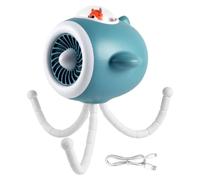 Ventilateur pour poussette 3 Vitesses Réglables Orientation Rotative