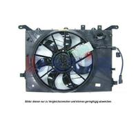 Ventilateur Refroidissement Moteur pour Volvo V70 II S60 I XC70 Traverser