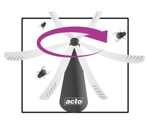 Ventilateur repousse mouches sans insecticides ACTO