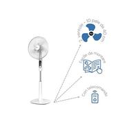 Ventilateur Tifón Blanc