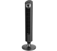 Ventilateurs TAURUS BABEL RCH