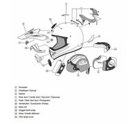 Ventilation de bouche ARAI MX-V Rumble casque off road