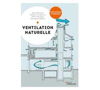 Ventilation naturelle: Guide pratique et technique