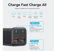 Vention Chargeur 4 Ports Usb (C C A A) Gan (100w/100w/18w/18w) Eu-Plug Noir