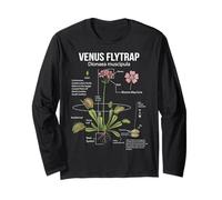 Venus Flytrap Plant Science Carnivorous Botany STEM Manche Longue