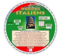 verbes italien Langue de roue pour enseignants