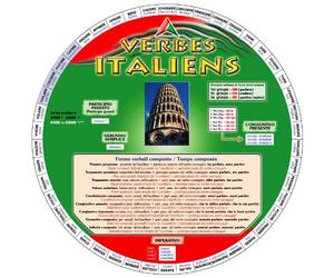 verbes italien Langue de roue pour enseignants