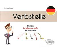 Verbstelle - Tout Sur La Place Du Verbe En Allemand