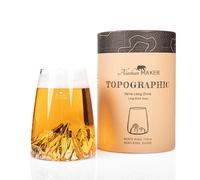 Verre design topographic : monte rosa