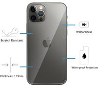 Verre Trempé Arrière Pour Iphone 12 [2 Pièces] Vitre Protecteur D'écran Derrière