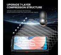 Verre Trempé Pour Blackview Bv9300/Bv9300 Pro [2 Pièces],Sans Bulles 9h Hd Ultra Résistant Protection Écran Film En Vitre Trempé Protecteur D'écran [Transparent]