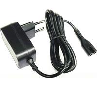 VERS LA SOLIDITÉ ! Adaptateur adapté aux tondeuses Wahl Super Taper