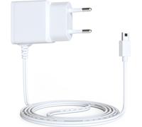 VERS LA SOLIDITÉ ! Adaptateur pour Luvion Platinum 4